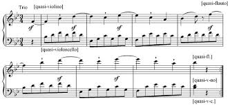 Вариантное развёртывание фортепианных пьес Бетховена в ансамблевую партитуру